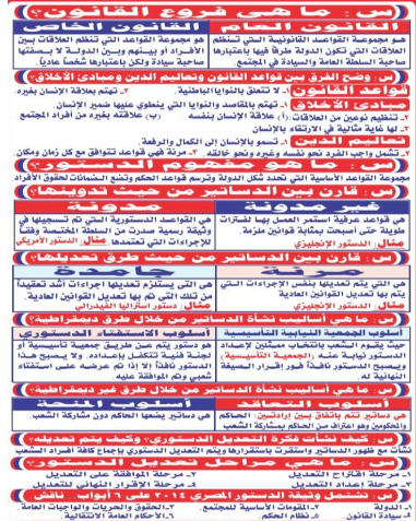 أسئلة التربية الوطنية للصف الثالث الثانوي 2026.png أسئلة التربية الوطنية للصف الثالث الثانوي 2026.png